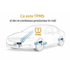 Ce este TPMS si de ce conteaza presiunea in roti